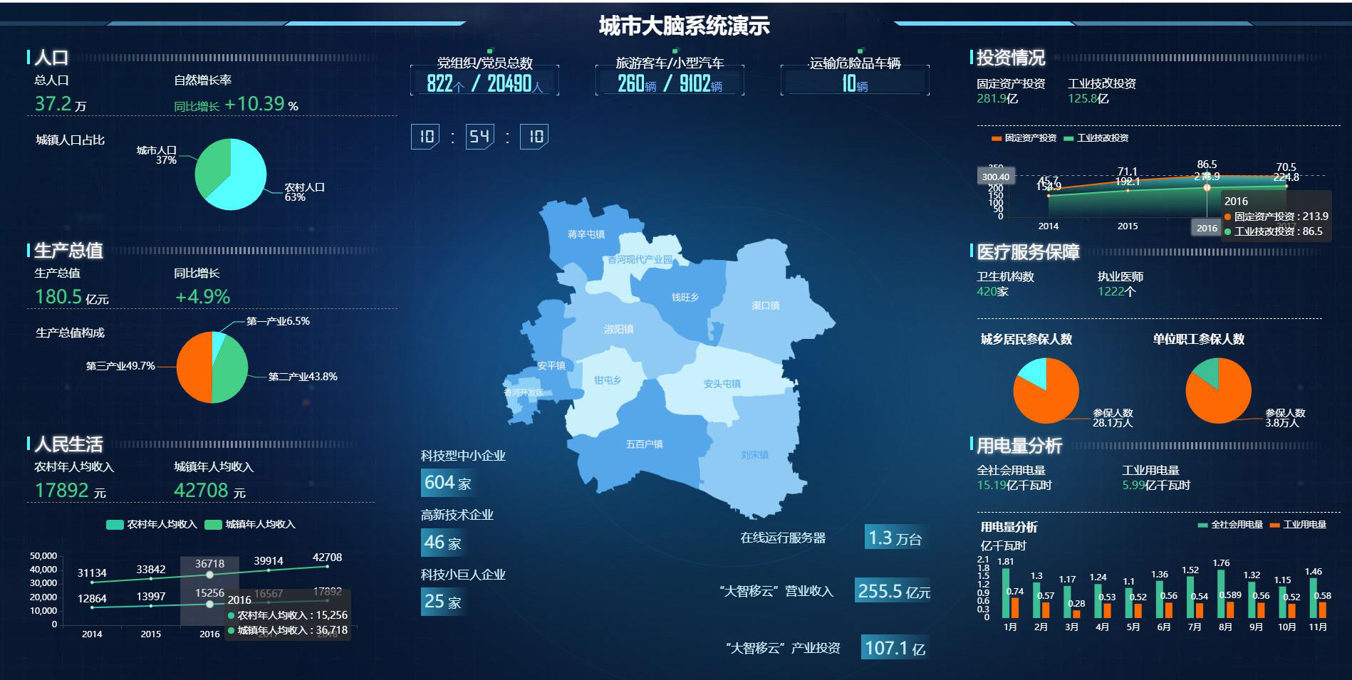 河北志晟信息技术股份有限公司