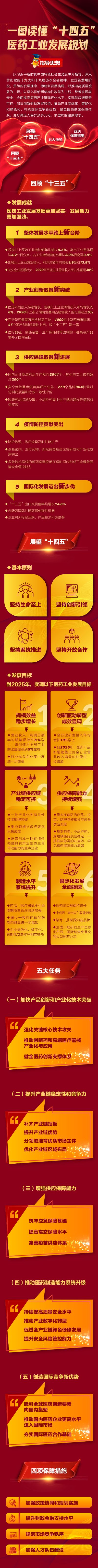 fe6a7e8a5c6d4694b1b9206038ad98e2