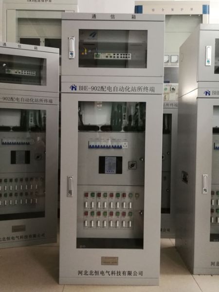 产品