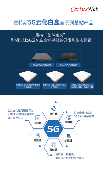 03-5G云化白盒小站（展示图片）